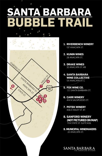 Get your Santa Barbara sparkling wine fix at these nine locations within the Urban Wine Trail.